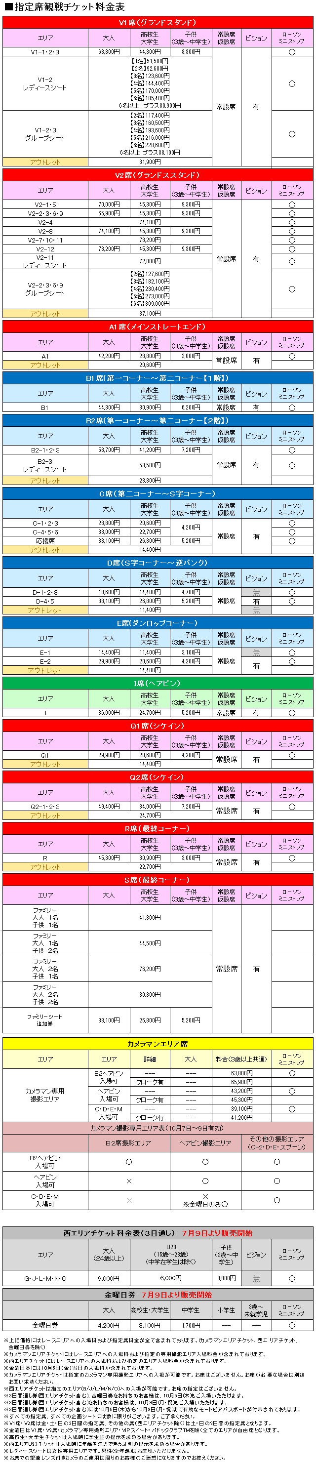 17年f1日本グランプリチケット価格詳細 観戦塾